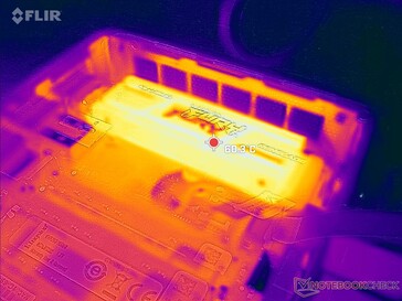 Température de la surface du disque après avoir exécuté le test en boucle DiskSpd pendant plus de 30 minutes