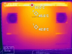 Distribution de la chaleur en bas (charge)