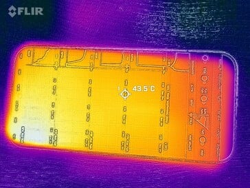 Carte thermique avant