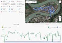 Locating Garmin Edge 520 : vue générale.