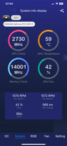 Données sur les performances du GPU