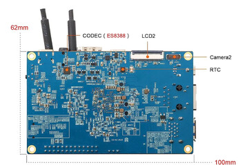 (Source de l'image : Orange Pi)