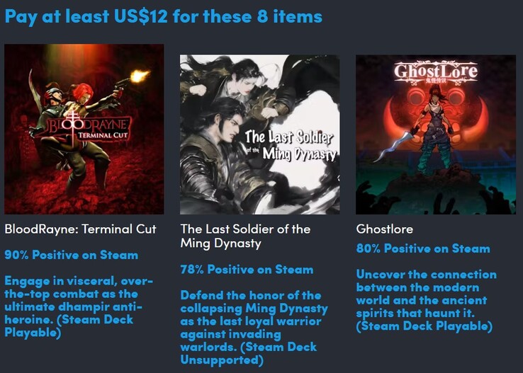 Les 3 jeux supplémentaires que vous obtenez dans le troisième niveau de la Close Combat Collection (Image source : Humble Bundle)