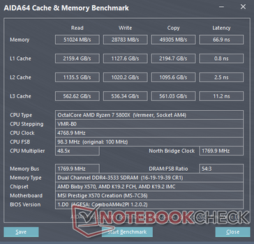 AIDA64 Ryzen 7 5800X cache et performance de la mémoire sur Windows 10.