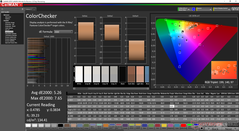 ColorChecker avant l'étalonnage