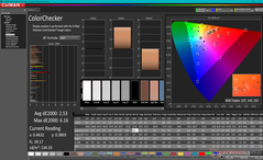 ColorChecker avant calibration (vs DCI-P3)