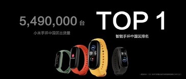 Mi Band China. (Source de l'image: Huami)