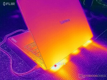 Double échappement arrière