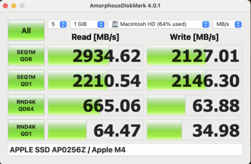 Marqueur de disque MacBook Air 13 M4