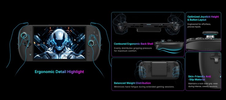 La nouvelle console de jeu portable X2 Mini est proposée à partir d'un peu moins de 2 000 $.