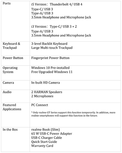 Realme Book Slim - Spécifications (suite). (Source : Realme)