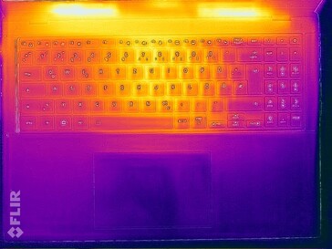 Test de résistance de la carte thermique (en haut)