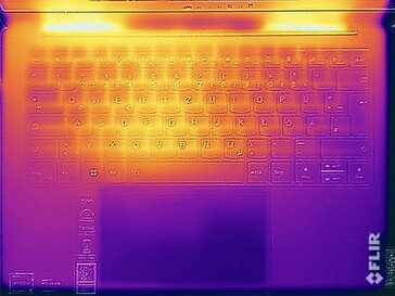 Température de surface pendant l'essai sous contrainte (en haut)