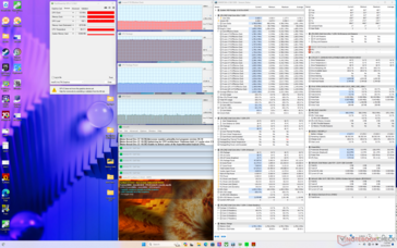 Prime95+Furmark stress