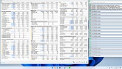 Épreuve d'effort Prime95, en solo