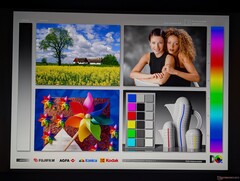 Angles de vision IPS étendus