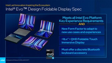 Spécifications de l'écran pliable Intel Evo 3. (Source : Intel)