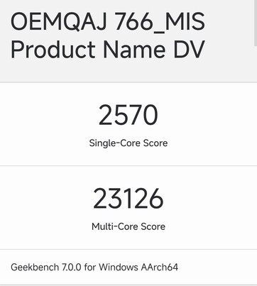 Résultats Geekbench de la configuration N1X à 20 cœurs