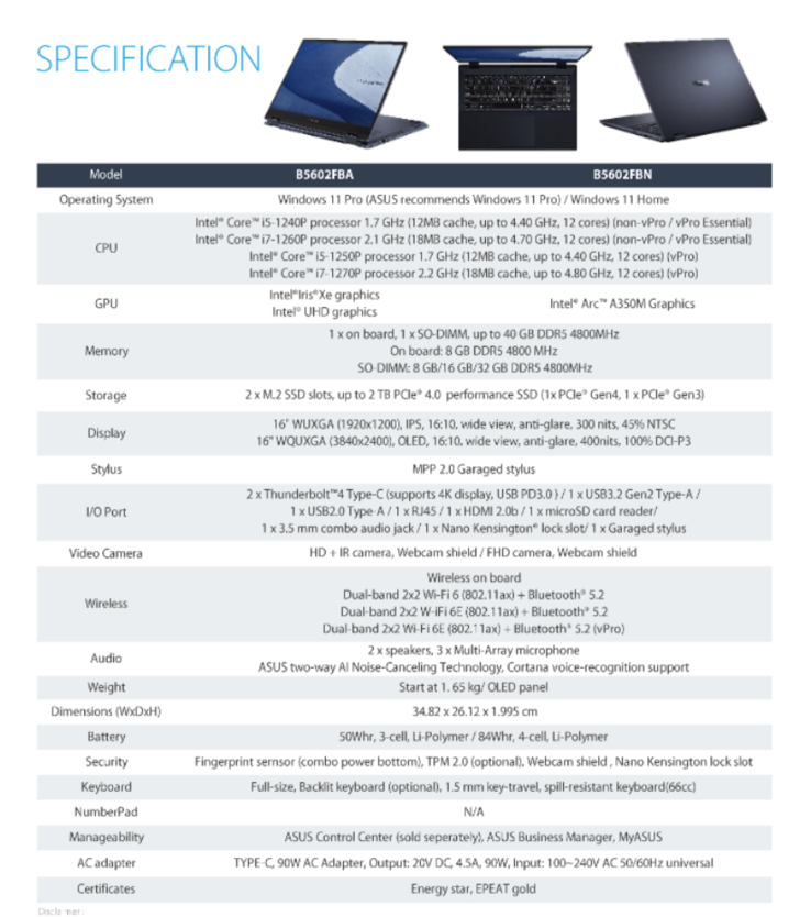 Spécifications de l'Asus ExpertBook B5 Flip (image via Asus)