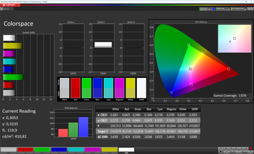 Espace colorimétrique (mode écran : Vivid, balance des blancs : Standard, espace colorimétrique cible : sRGB)