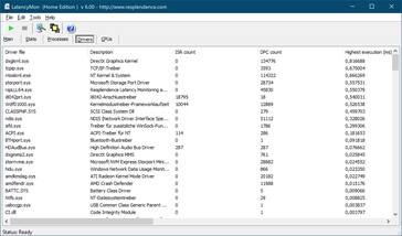 ... permettant l'utilisation de logiciels multimédia en temps réel.