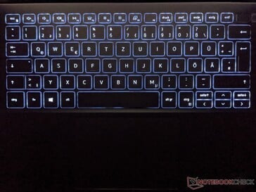 Dell Inspiron 14 7400 - Rétroéclairage