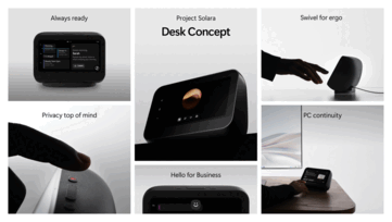 Le dispositif conceptuel de l'écran intelligent.