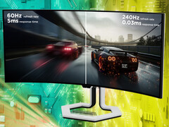 Le moniteur de jeu Legion Pro 34WD-10 semble reposer sur un panneau WOLED de LG Display. (Source de l'image : Lenovo - édité)