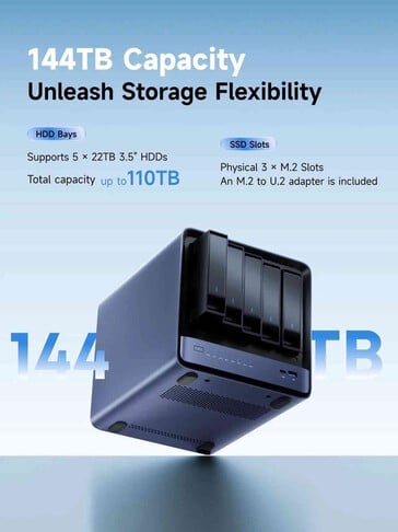 Cinq baies pour disques durs sont disponibles sur le N5 Air (Image source : Minisforum)