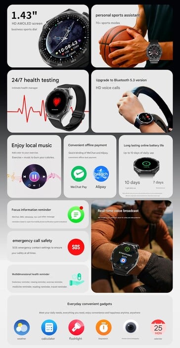 Principales caractéristiques de la nouvelle Lenovo Watch S (Image source : Lenovo - machine translated)