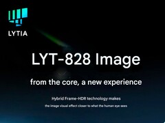 Sony a dévoilé le capteur LYT-828 de 1/1,28 pouce, qui pourrait équiper le Vivo X300 Pro ou l&#039;Oppo Find X9 Pro (Image : Sony, edited)