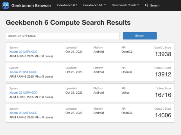 (Source : Geekbench)