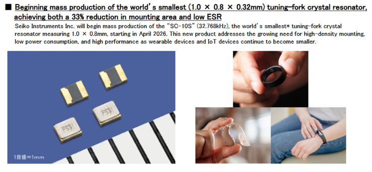 L'entreprise continue d'innover sur plusieurs fronts.