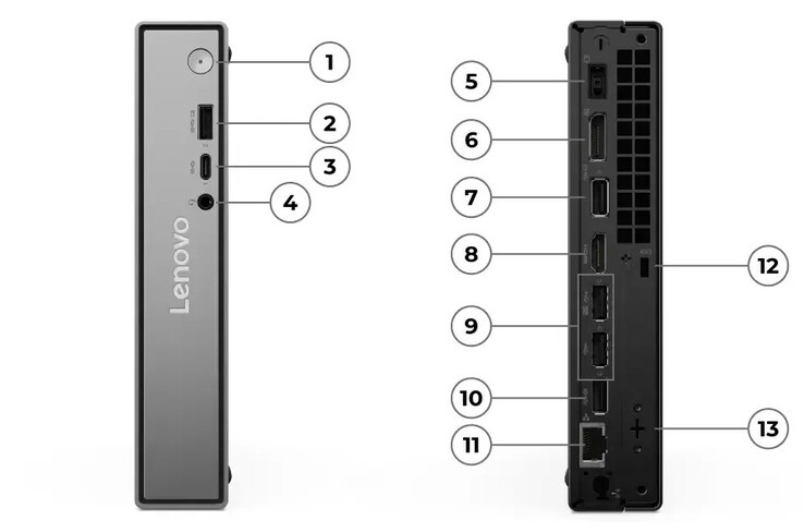 Ports Intel du ThinkCentre Neo 50q Gen 6