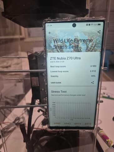 Le Z70 Ultra modifié soumis au test de résistance « Wild Life Extreme »