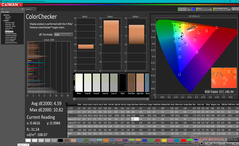 ColorChecker avant l'étalonnage