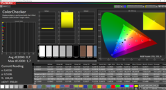 couleurs (calibrées)