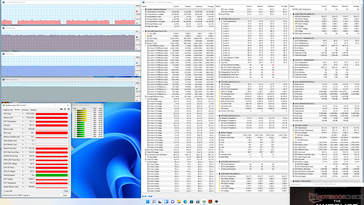 Witcher 3 stress (mode TGP 150 W)