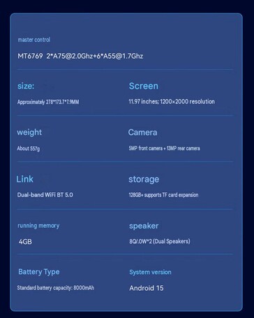 Fiche technique de la tablette Acer A512