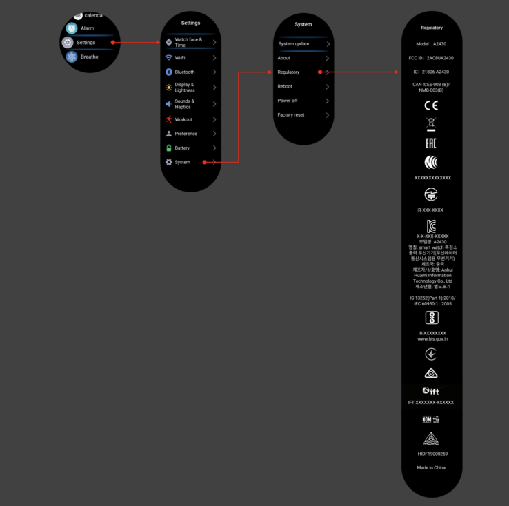 Maquettes de l'interface utilisateur d'une nouvelle smartwatch d'Amazfit, qui devrait être la Balance 2 XT, présentées dans un dossier de la FCC. (Source de l'image : FCC)