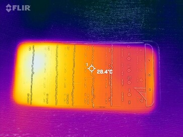 Carte thermique avant