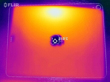 Retour de la carte thermique