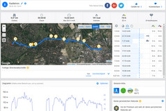 GPS BQ Aquaris VS : vue générale.