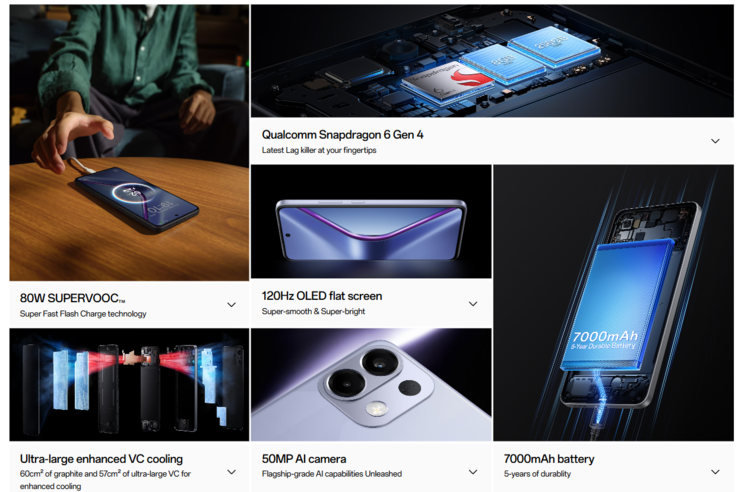 Les principales caractéristiques de l'Oppo K13 (Image source : Oppo)