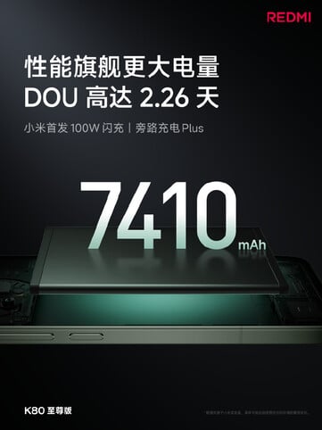 La capacité de la batterie du Redmi K80 Ultra devrait permettre une utilisation de plus de deux jours. (Source de l'image : Redmi)