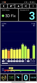 Réception GPS à l'intérieur