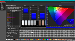 ColorChecker avant étalonnage