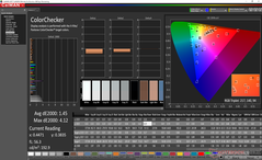 XPS 13 7390 2-en-1 - ColorChecker avant calibrage.