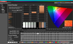 ColorChecker avant l'étalonnage