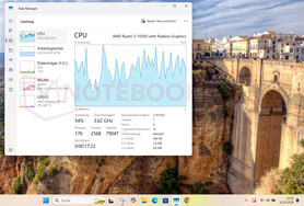 L'utilisateur est trompé au niveau de Windows...